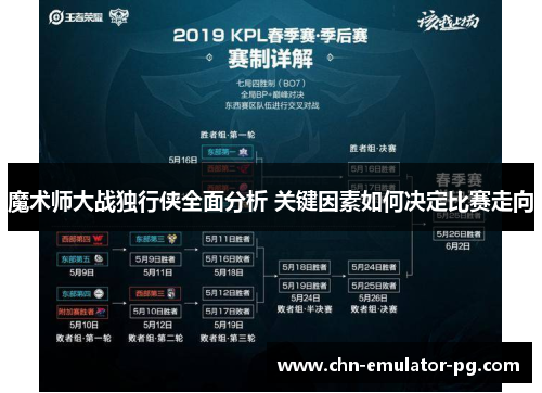 魔术师大战独行侠全面分析 关键因素如何决定比赛走向 魔术师大战独行侠全面分析 关键因素如何决定比赛走向