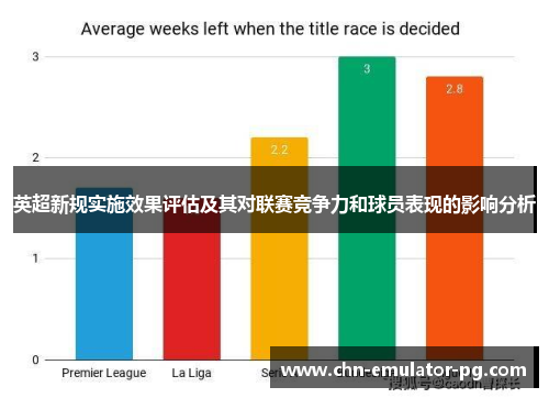 英超新规实施效果评估及其对联赛竞争力和球员表现的影响分析 英超新规实施效果评估及其对联赛竞争力和球员表现的影响分析