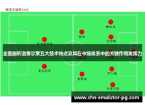 全面剖析洛塞尔索五大技术特点及其在中场体系中的关键作用发挥力