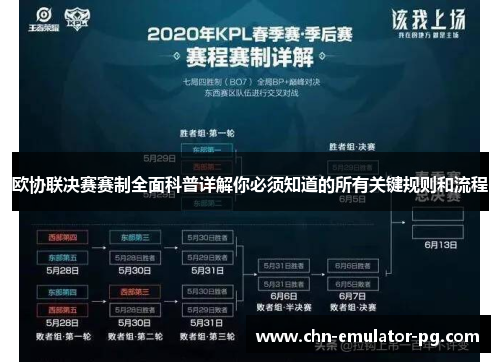 欧协联决赛赛制全面科普详解你必须知道的所有关键规则和流程 欧协联决赛赛制全面科普详解你必须知道的所有关键规则和流程