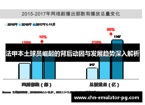 法甲本土球员崛起的背后动因与发展趋势深入解析