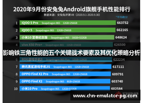 影响铁三角性能的五个关键战术要素及其优化策略分析