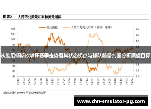 从维尼修斯欧联杯赛季走势看其状态拐点与球队前景判断分析展望目标 从维尼修斯欧联杯赛季走势看其状态拐点与球队前景判断分析展望目标