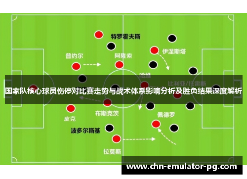 国家队核心球员伤停对比赛走势与战术体系影响分析及胜负结果深度解析