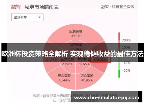 欧洲杯投资策略全解析 实现稳健收益的最佳方法