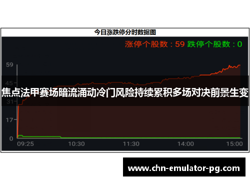 焦点法甲赛场暗流涌动冷门风险持续累积多场对决前景生变