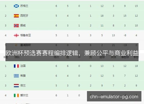 欧洲杯预选赛赛程编排逻辑，兼顾公平与商业利益